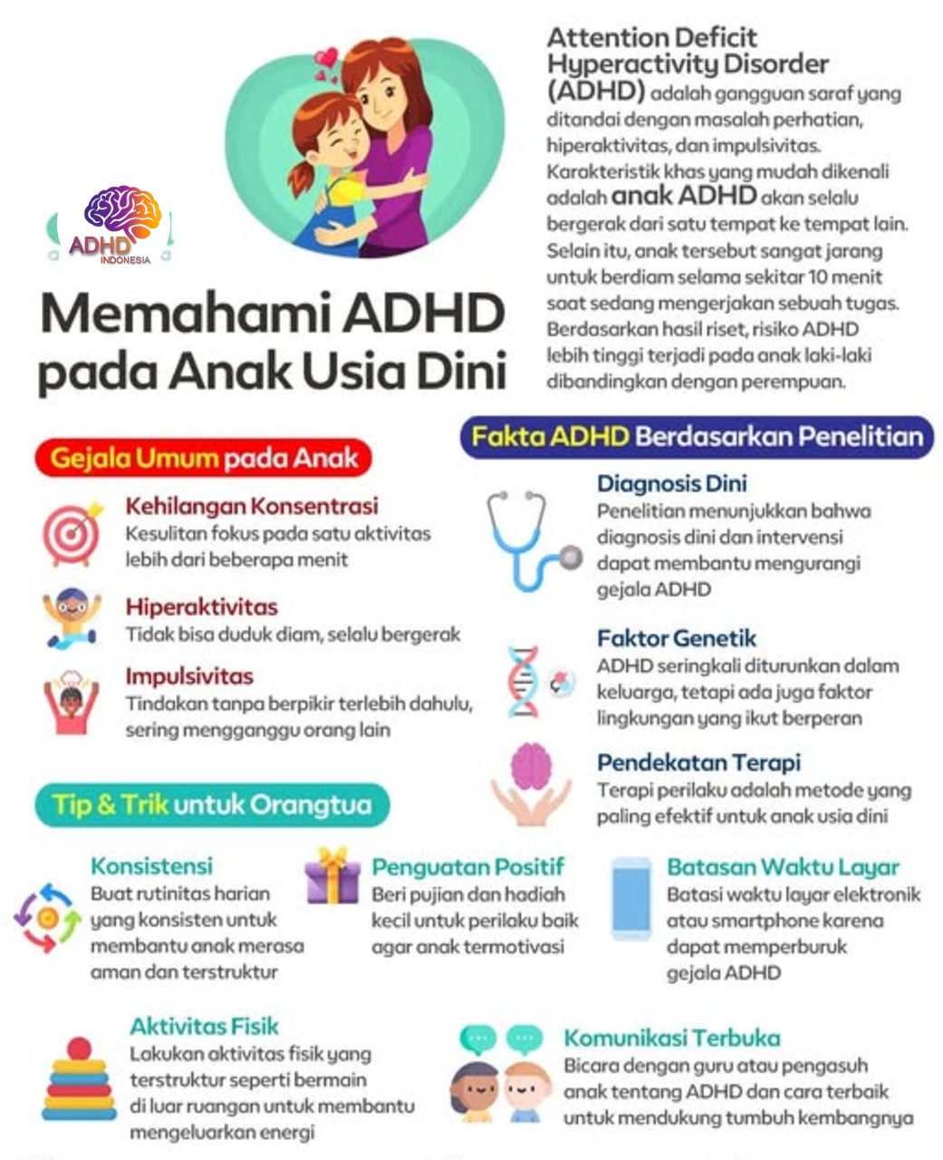 ADHD dan Potensi Bakat Anak yang Perlu Didukung di Kabupaten Tapanuli Selatan