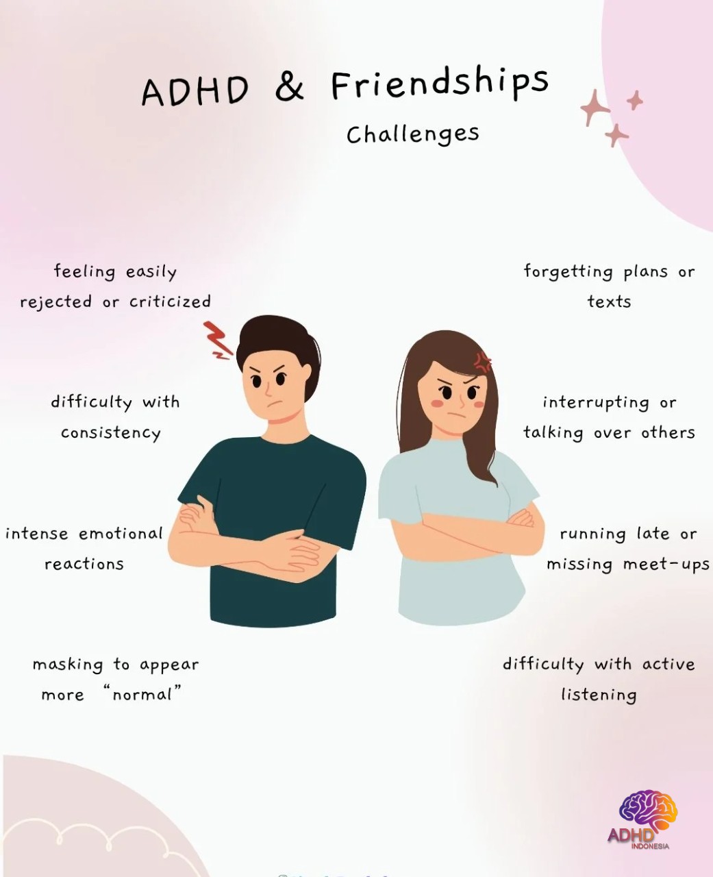 ADHD pada Anak Sekolah: Tantangan dan Pendampingan di Kabupaten Tapanuli Selatan