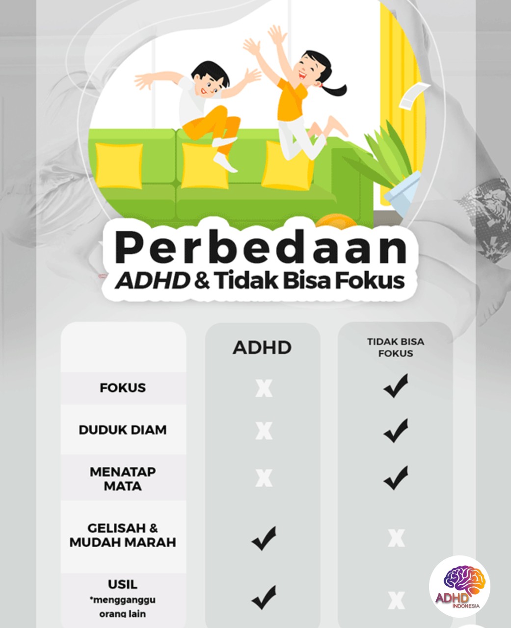 Apa Itu ADHD? Panduan Edukasi untuk Orang Tua di Kabupaten Tapanuli Selatan