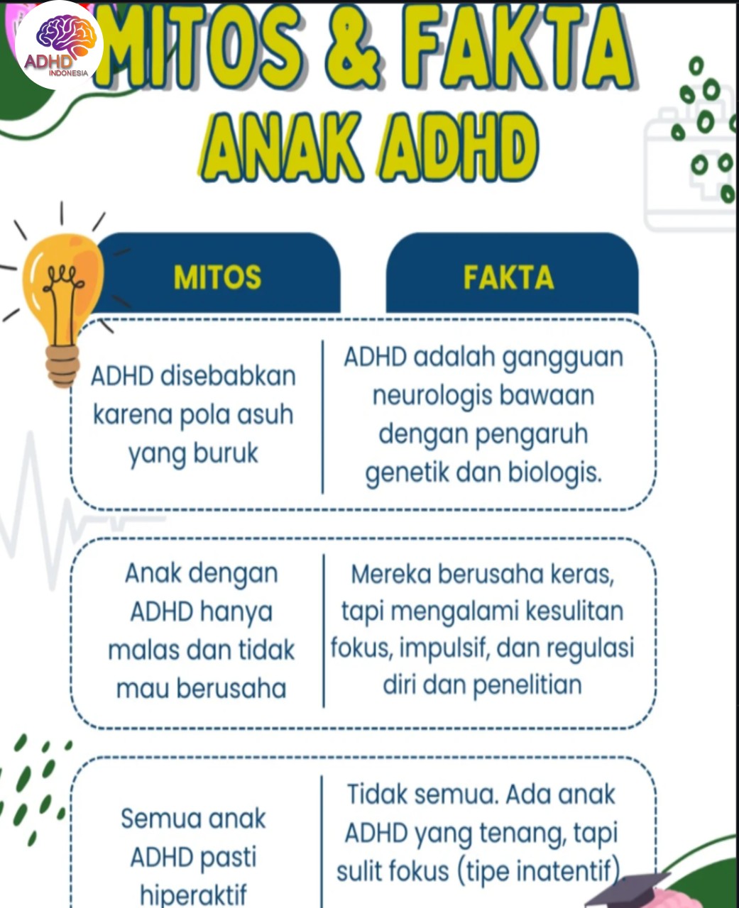 Mitos dan Fakta Seputar ADHD yang Beredar di Kabupaten Tapanuli Selatan