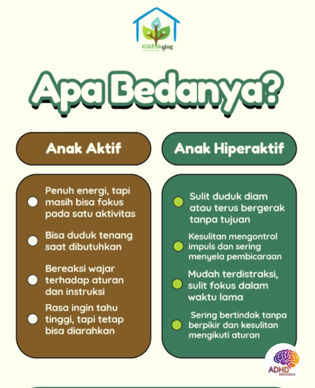 Perbedaan Anak Aktif dan ADHD yang Perlu Dipahami di Kabupaten Tapanuli Selatan