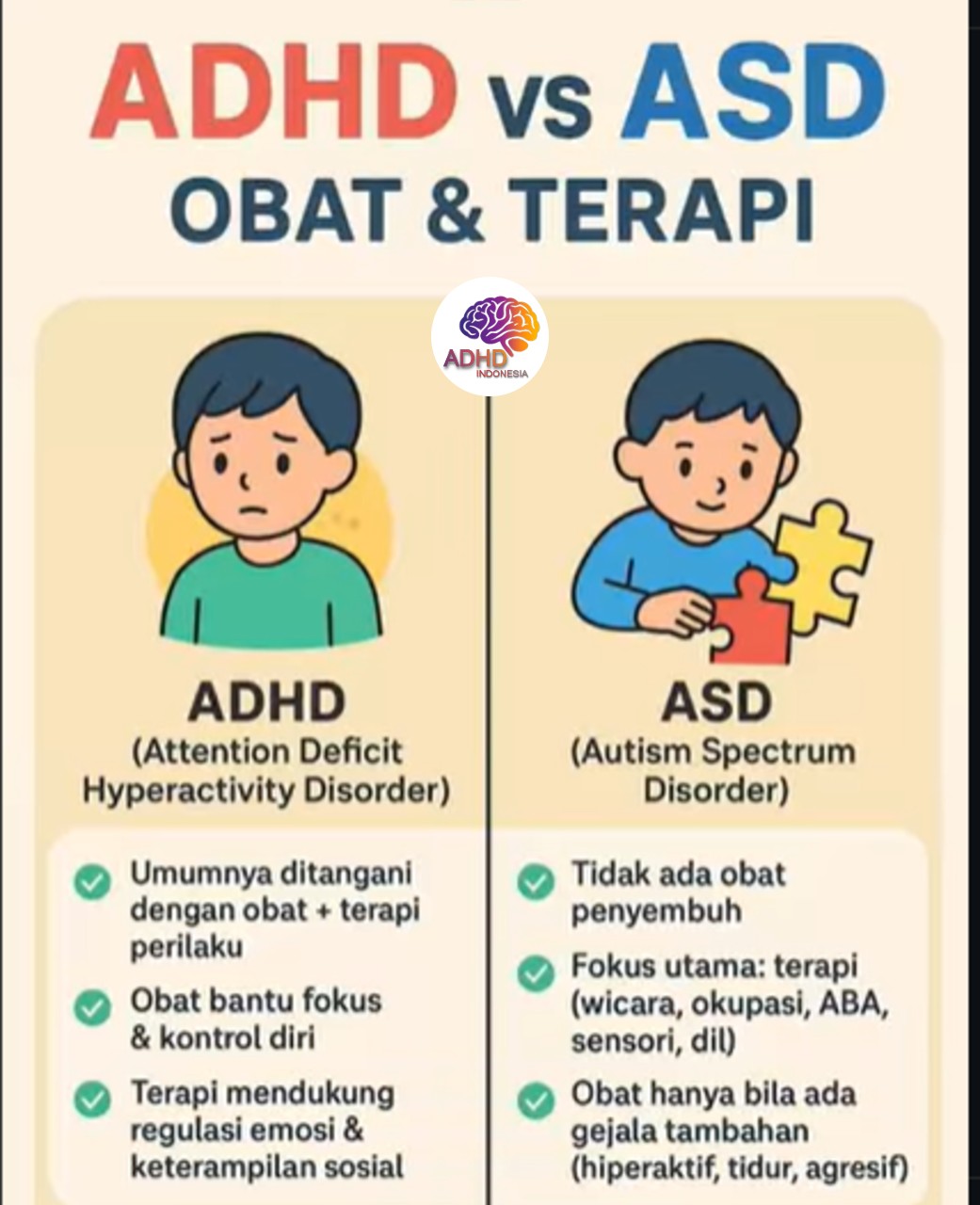 Terapi ADHD: Informasi Awal yang Perlu Diketahui Orang Tua di Kabupaten Tapanuli Selatan